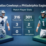 dallas cowboys vs philadelphia eagles match player stats
