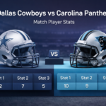 dallas cowboys vs carolina panthers match player stats