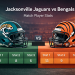 jacksonville jaguars vs bengals match player stats